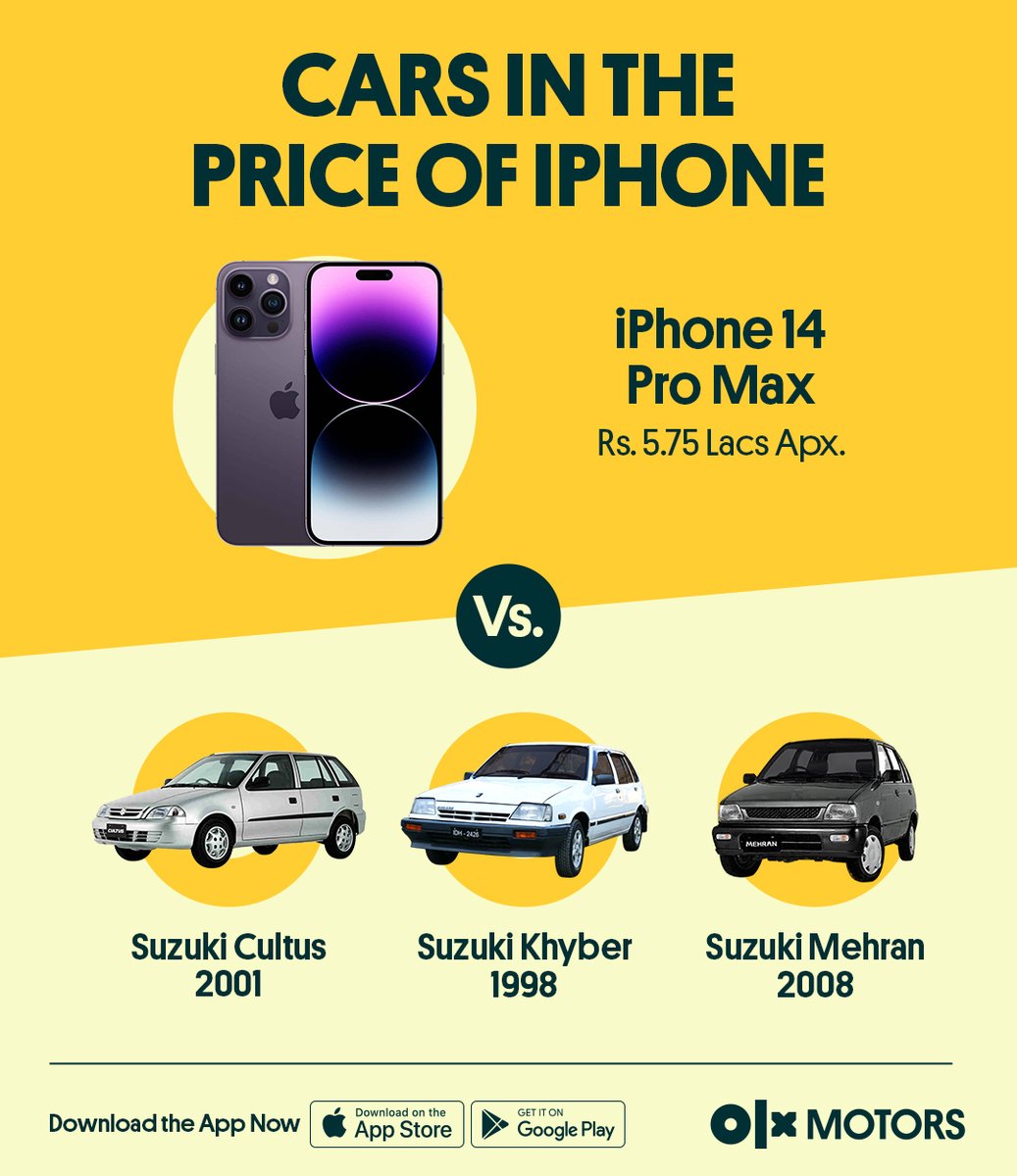 OLX_Pakistan's tweet image. Looking to buy an iPhone Pro Max? Here are the cars you can buy for the price of the iPhone 14 Pro Max. 

Buy Cars on OLX: bit.ly/3CHhoma 

#budgetcars #cultis #mehran #khyber #iphone14promax