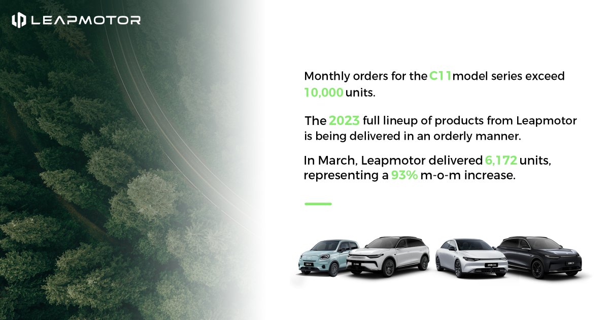 Monthly orders for the C11 model series exceed 10,000 units. The 2023 full lineup of products from Leapmotor is being delivered in an orderly manner. In March, Leapmotor delivered 6,172 units, representing a 93% m-o-m increase. #Leapmotor #C11