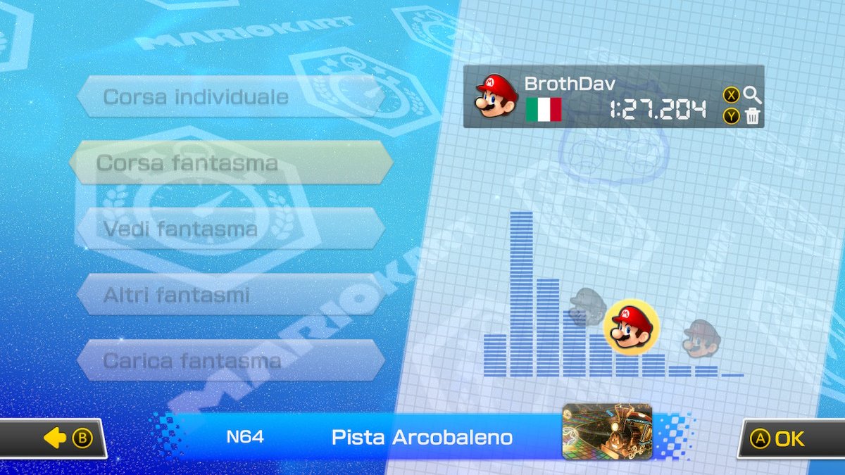 Zuzu59Yeah's tweet photo. #MK8D #NintendoSwitch https://t.co/6oLtZCBFJu