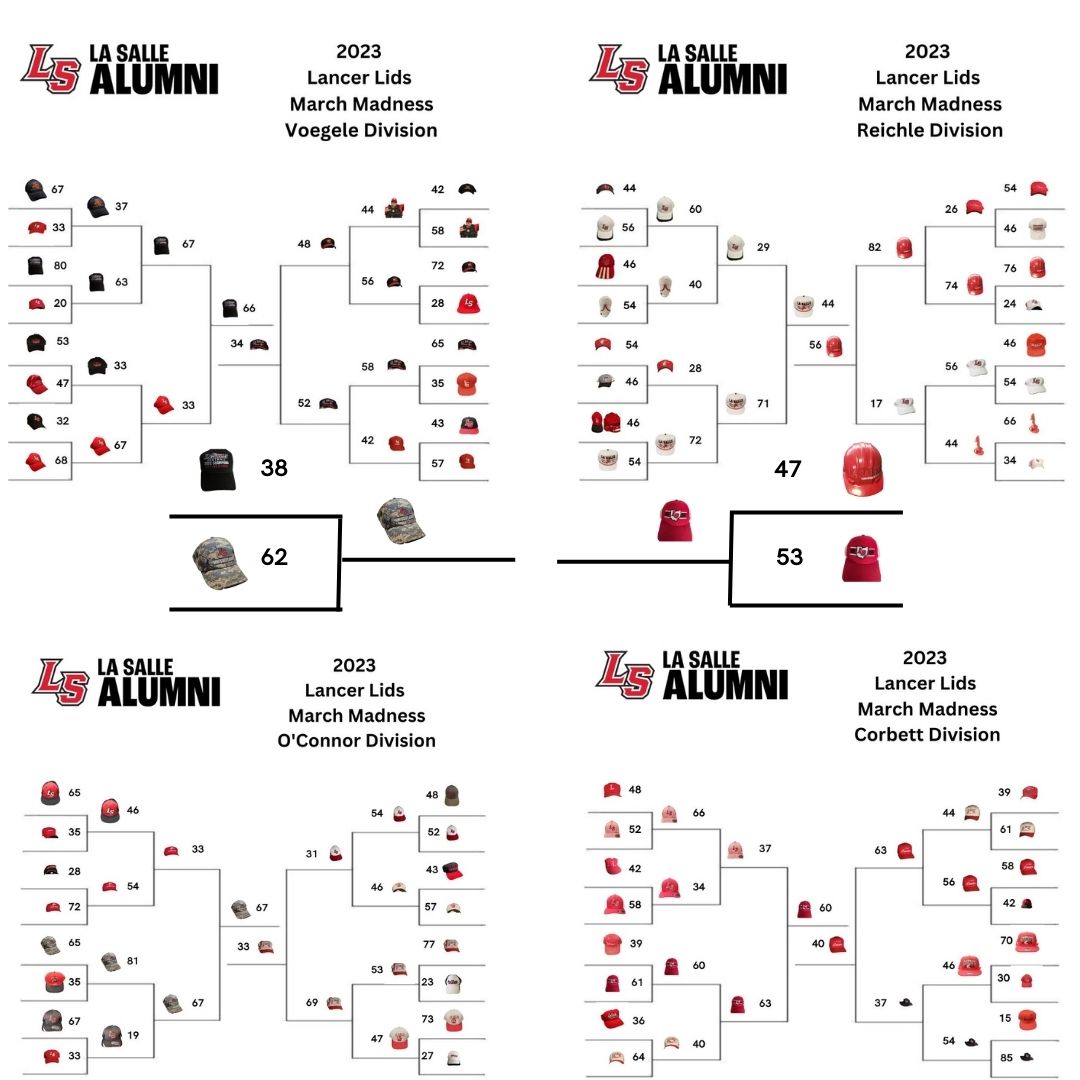 LaSalleAlumni's tweet photo. Lancer Lid March Madness Championship Round 6!

Championship game start 4/3 and will continue through 4/5.

Get in and vote for your favorite Lancer Lid to win it all!

https://t.co/EZrqK5JrrW

#LancerAlumni
#LancerLids
#MarchMadness
#LRD https://t.co/bOFekjhkLv