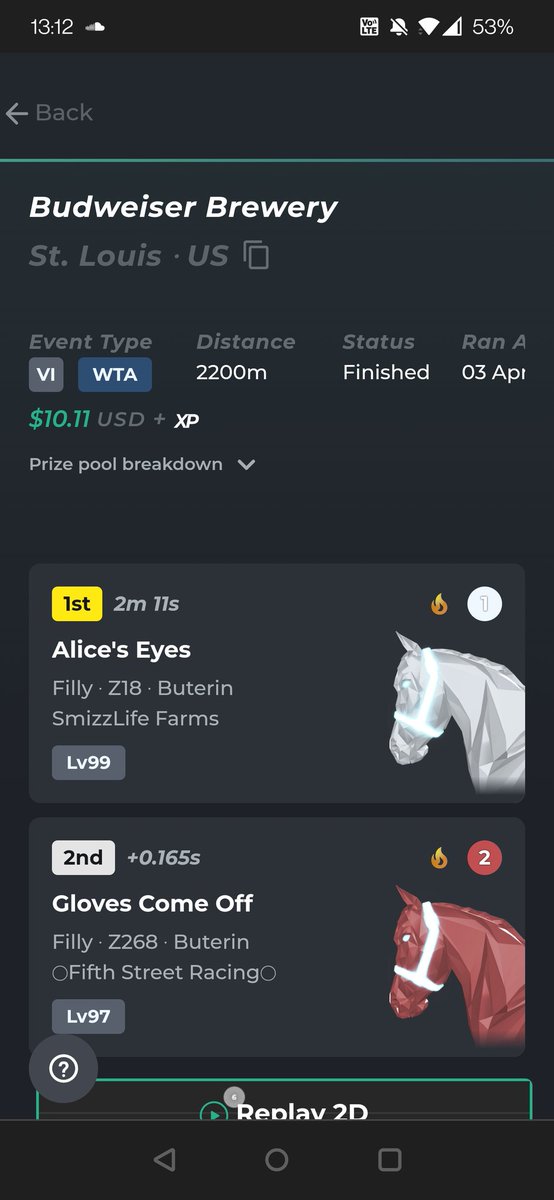 Beginners luck is real. A 2nd and then a 1st in Alice's Eyes first two paid races. my new borrowed horse :) #ZEDRUN #ZED