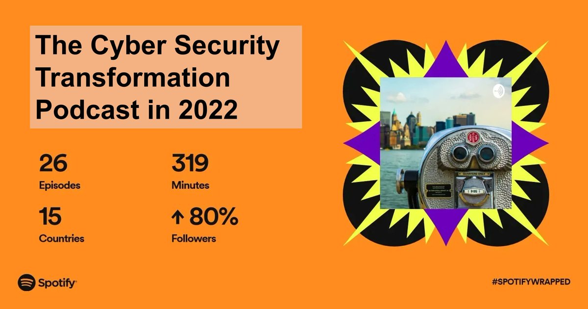 To all our listeners on the @CorixPartners Cyber Security Transformation #Podcast, many thanks for all the love and support in 2022!

buff.ly/3Pmnlug

<a href="/TCyberCast/">TCyberCast</a> #cybersecurity #business #leadership #governance #CISO #CIO #CTO #CEO #SpotifyWrapped #2022PodcasterWrapped