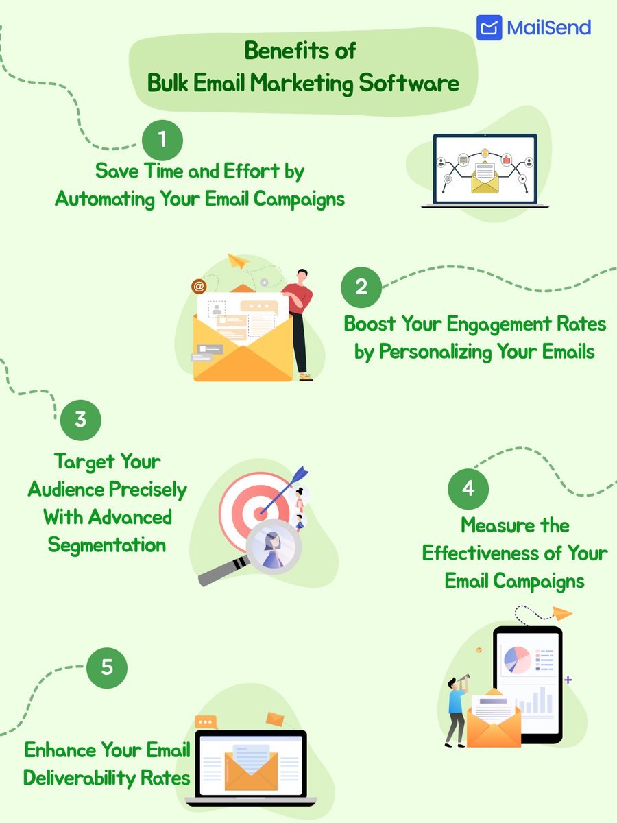 MailSend500apps's tweet image. Bulk #EmailMarketing software can make your campaigns go much smoother.
Here are some advantages from improving delivery rates to creating a better user experience: bit.ly/40a1Lh2

#EmailMarketingBenefits  #BulkEmailSoftware #AutomatedEmailMarketing