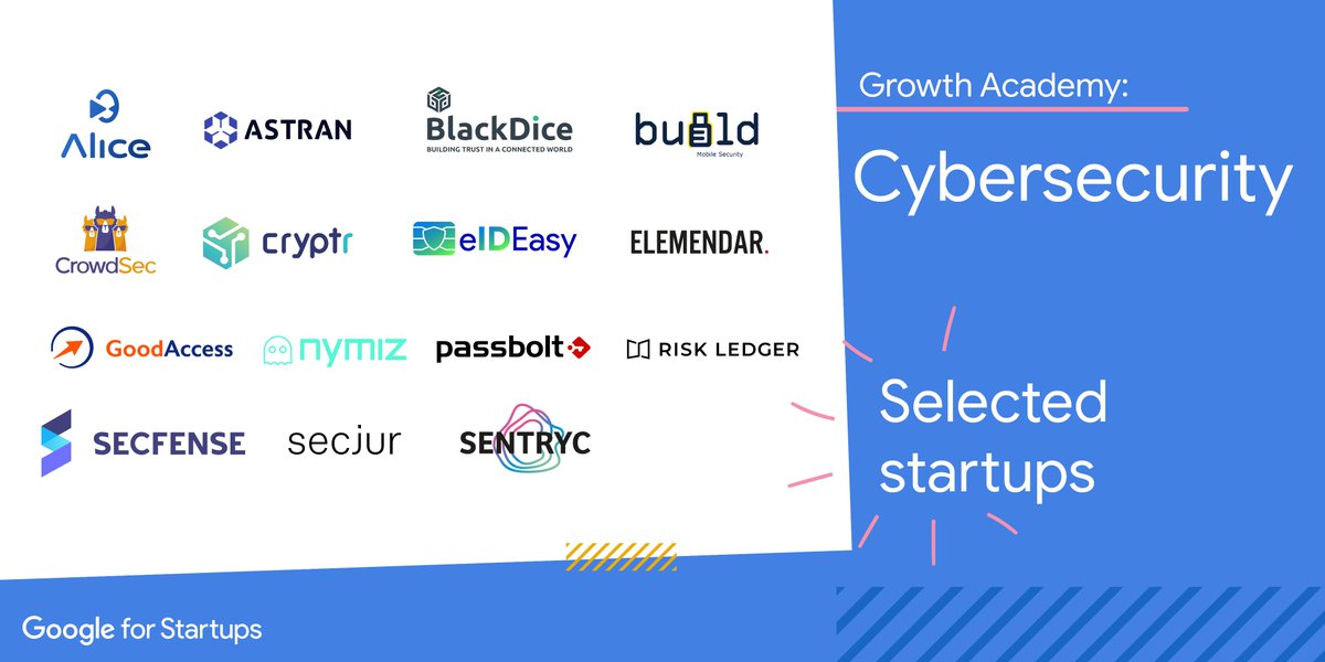 Google for Startups - Spain tweet media