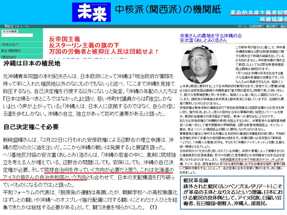 iddm_from_2005's tweet photo. 中核派と関係する沖縄サヨクの安次富浩が、中核派の機関紙でアイヌの自治共和国に言及。サヨクアイヌと共闘し沖縄や北海道に自治区を作る活動。
危険だと思ったらこちら→ https://t.co/M7QOrijyds - https://t.co/aEuqgWgXkU https://t.co/8UPJqtKs7U