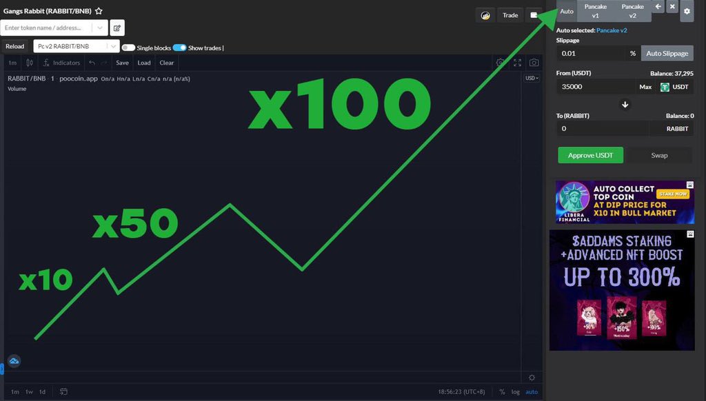 wallstreetcall's tweet image. ‼️ We have assembled an army of chart pumpers called MM TEAM - MM TEAM's job is to make the chart pump as high as possible: so this time we will pass x10 easily in 1 day and x50  x100 x1000 in plan 🐰💰

‼️‼️‼️‼️‼️‼️‼️‼️

🥕pancakeswap.finance/swap?outputCur…

🥕dextools.io/app/en/bnb/pai…