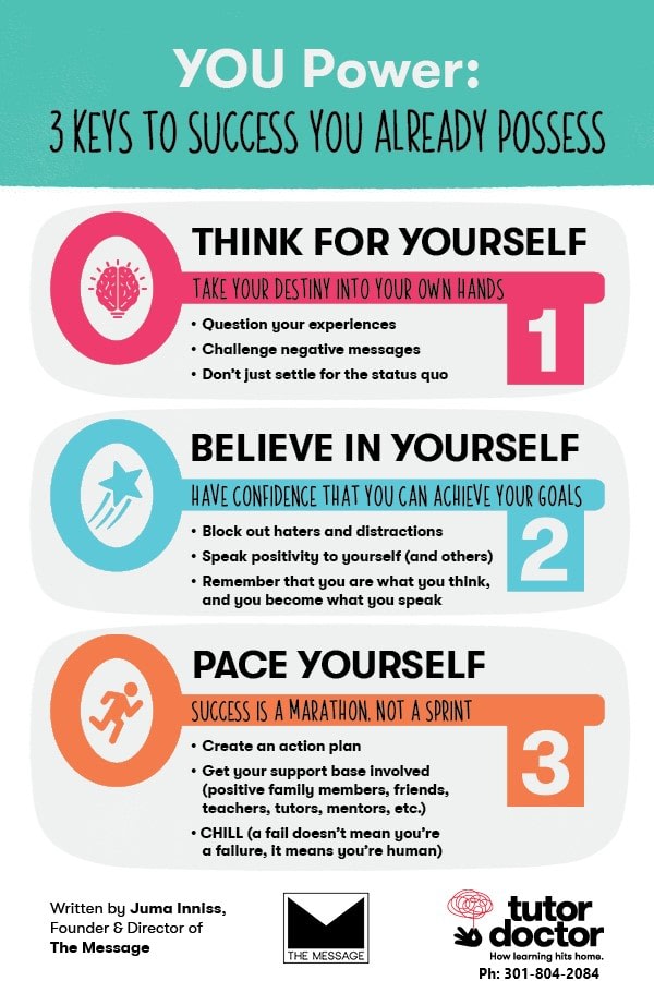 Do you want your child to focus and be successful in school? Tutor Doctor of Clarksburg and Frederick describes 3 most important strategies or keys to achieving that success in academics.

Contact Tutor Doctor @ 301-804-2084
tutordoctor.com/clarksburg-fre…