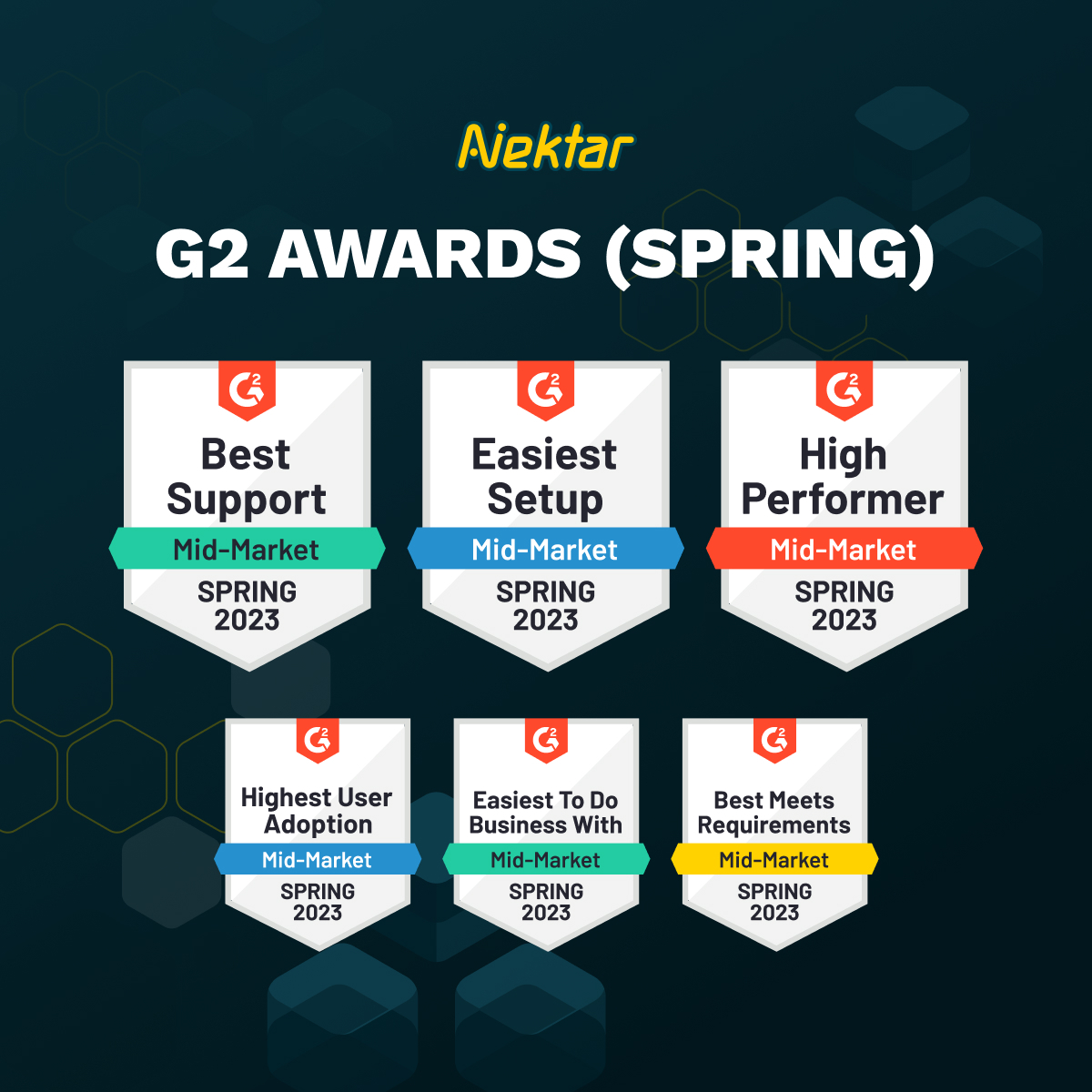 We’re thrilled to make our debut in a G2 report:
 
🏅High Performer
🏅Best Support
🏅Highest User Adoption
🏅Easiest Setup
🏅Easiest to do Business

🎉 🎉 🎉

A big thank you to our customers.

On to the next milestone! 🚀

#g2reviews