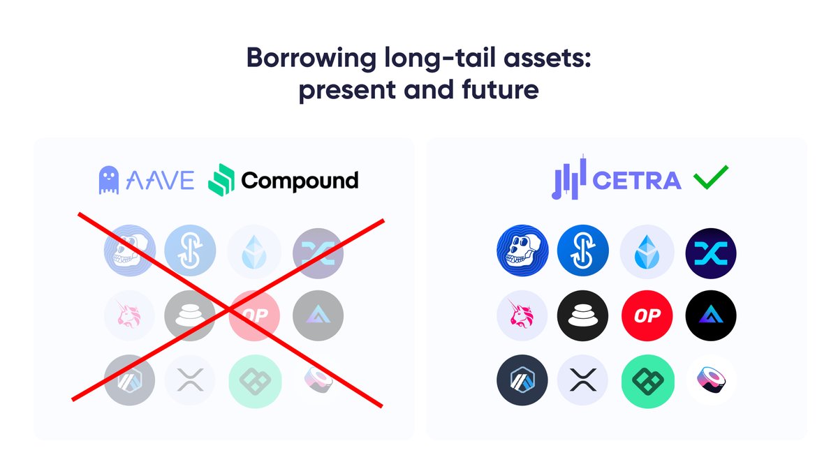 🦔How to hedge long-tail assets in DeFi? 

A new article from Cetra Finance explains key concepts and shows a bright future.

👉medium.com/@cetrafinance/…