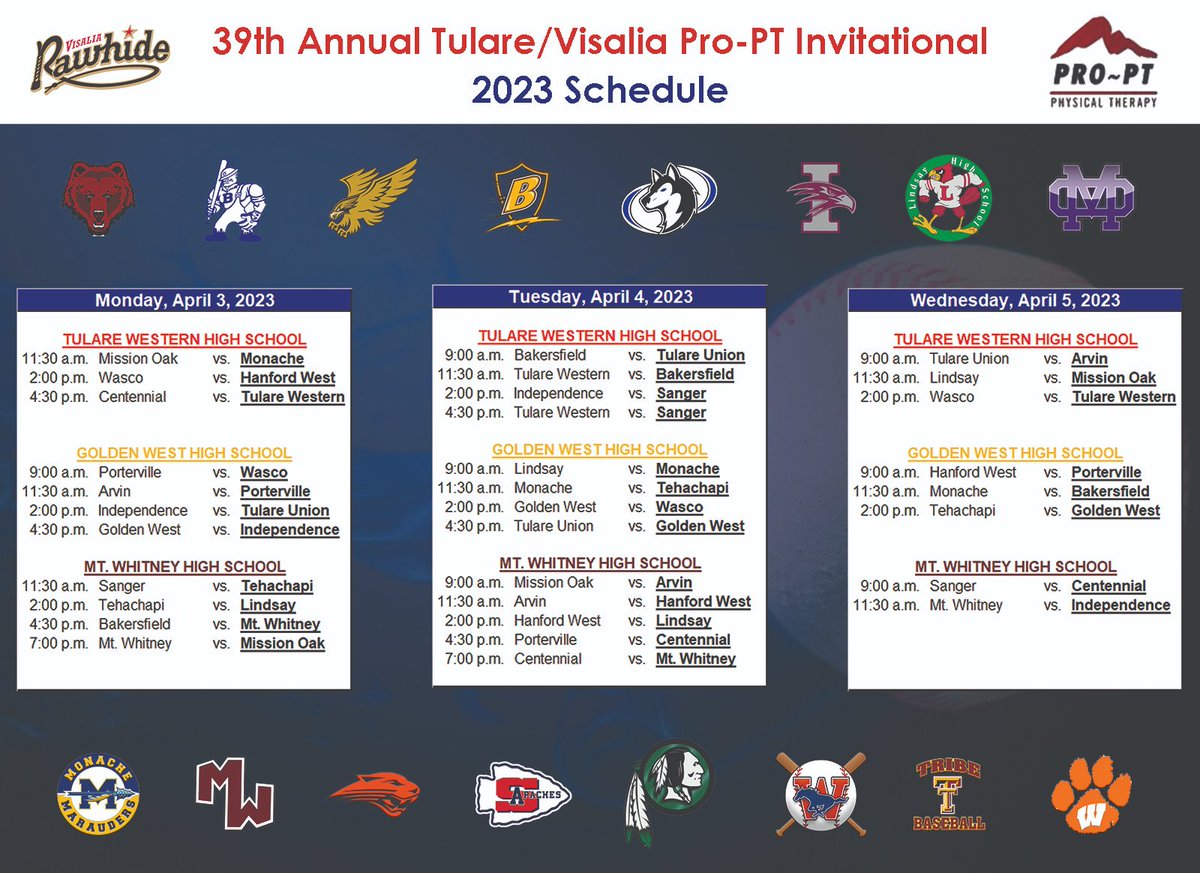 39th Annual Tulare-Visalia Pro-Pt Invitational (@tularetourney) on Twitter photo 