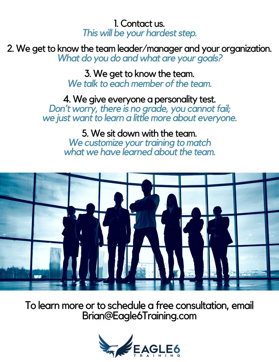 From communication to creating a psychologically safe environment, we enjoy working with teams! 

Visit eagle6training.com or contact brian@eagle6training.com for more information. 

#teambuilding #psychologicalsafety #communication