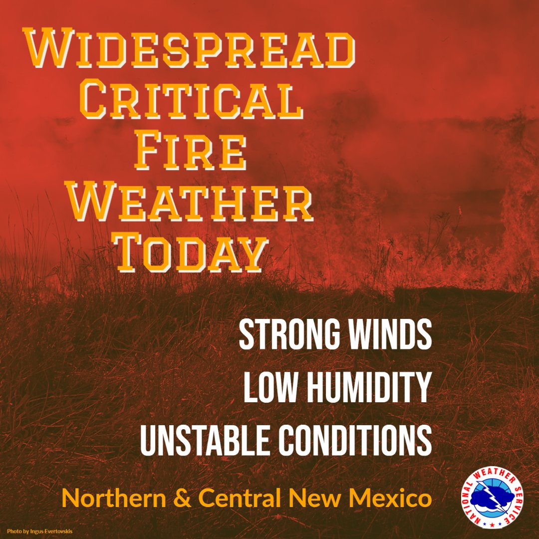 Strong winds, low humidity &amp; unstable conditions will be present across northern &amp; central New Mexico today!

This is a recipe for critical fire weather &amp; any fires will have the potential to spread &amp; grow rapidly!

Do your part to create #OneLessSpark 
#NMwx #NMfire