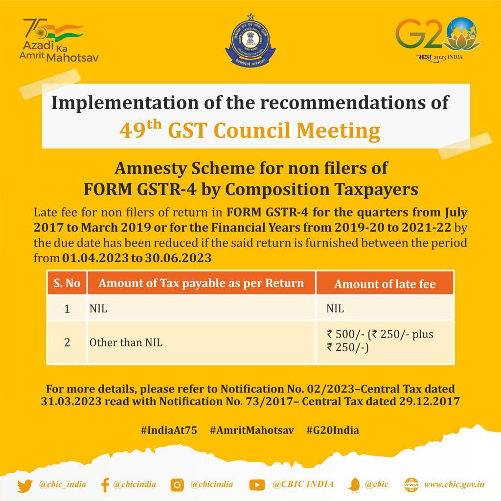 CBIC on Twitter "Implementation of the of 49th GST