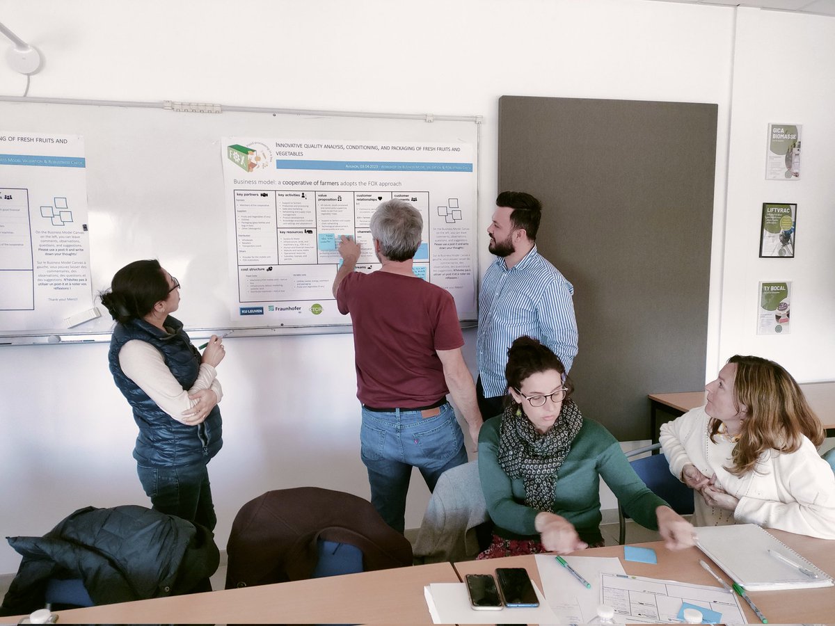 bioeconKUL's tweet photo. Insightful workshop on business model validation &amp; robustness checks for the #FOXfoodinabox mobile unit, hosted by @ctcpa_cti and @FraunhoferISI https://t.co/Si72fHowWb