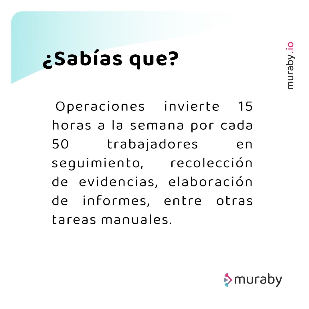 Hay una verdad que aplica para todas las empresas. Los departamentos operativos siempre tienen tareas tediosas que necesitan optimizar. Para ellos existimos nosotros, porque automatizamos el proceso de recolección de evidencias y creación de informes.¿Quieres saber cómo funciona?
