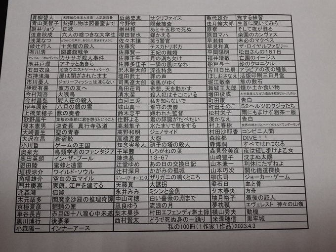 風船更新🎈🎶#名刺代わりの小説10選#私の100冊伊坂幸太郎/重力ピエロ乙一/暗いところで待ち合わせ鯨統一郎/邪馬台国は