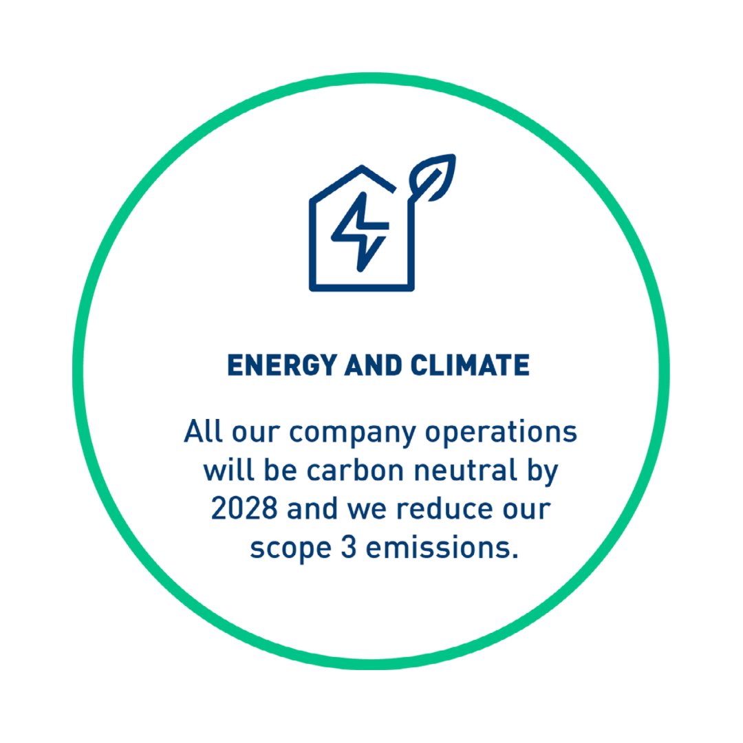 Kiilto's tweet photo. 🌱 Now #OurPromisetotheEnvironment is even more ambitious. Changes include: 

🎯 Aligning our energy and climate goals with the Science Based Targets initiative
🌲 Including #biodiversity 
🌊 Adding water reduction goals 

https://t.co/te1PzLYgCB https://t.co/pEpx7l3VWP