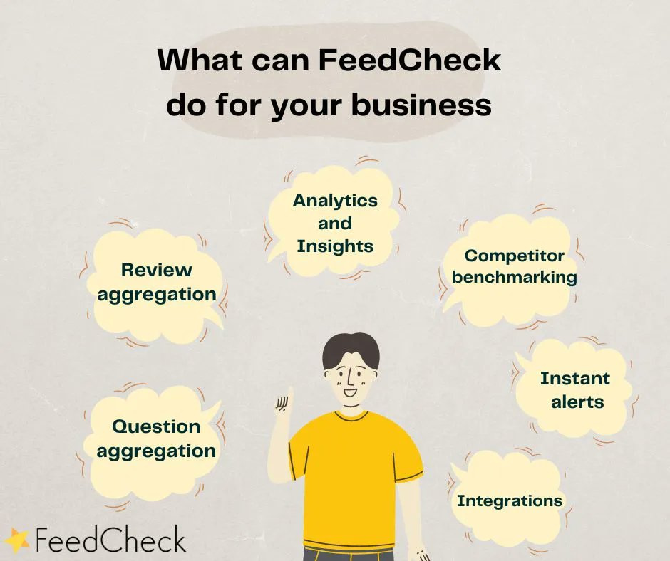 FeedCheck tweet media