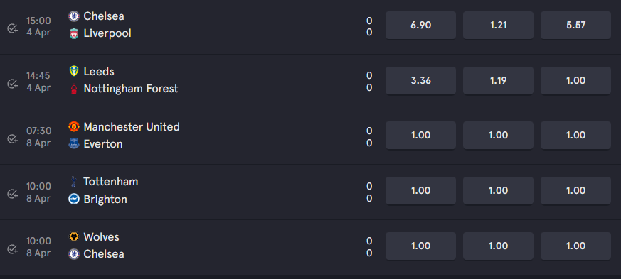 English Premier League bets are shaping up nicely! Place your wagers and maybe you can win big!