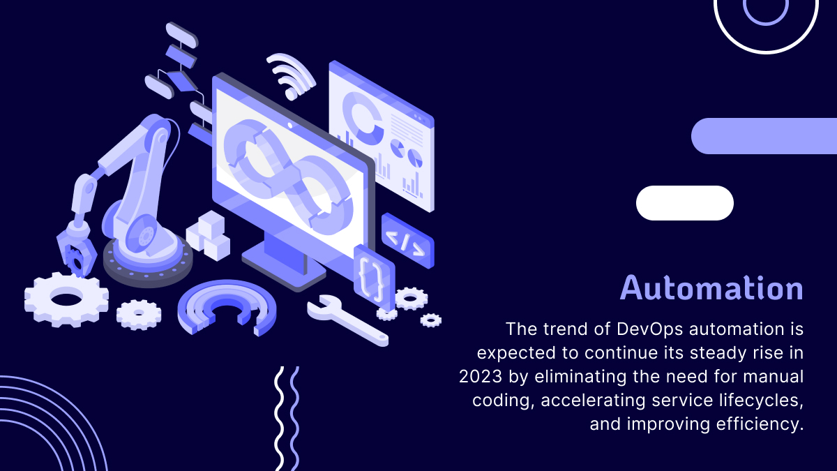 aspiredio's tweet image. Are you ready for the future of DevOps? Discover what's in store and get ahead of the game!
Embrace DevOps with Aspired and set your business up for future success.
#DevOps #FutureOfDevOps #ContinuousIntegration #ContinuousDelivery #Agile #Automation #DigitalTransformation