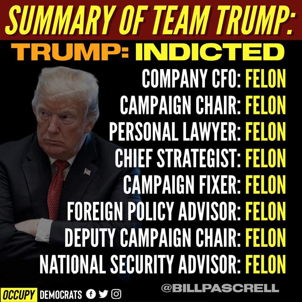 TonyHussein4's tweet photo. During the Trump presidency, billionaires got huge tax cuts, and 2.9 million jobs were lost. The Trump Administration failed on healthcare, infrastructure, and the wall. Donald J. Trump, impeached twice, and indicted, increased the National Debt by $7.8 trillion, a rise of 40%. https://t.co/xh1eZuWNyG