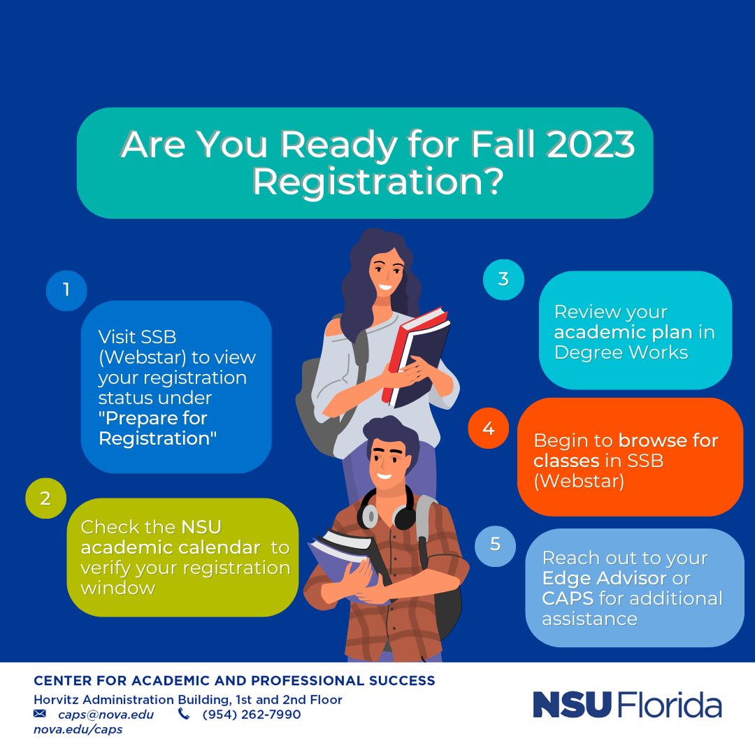 Hey, Sharks! Are you ready for Fall 2023 registration? The CAPS department will be hosting all day drop-in advising hours from 8:30 AM - 4:45 PM EST beginning Monday, April 10th through Friday, April 21st.