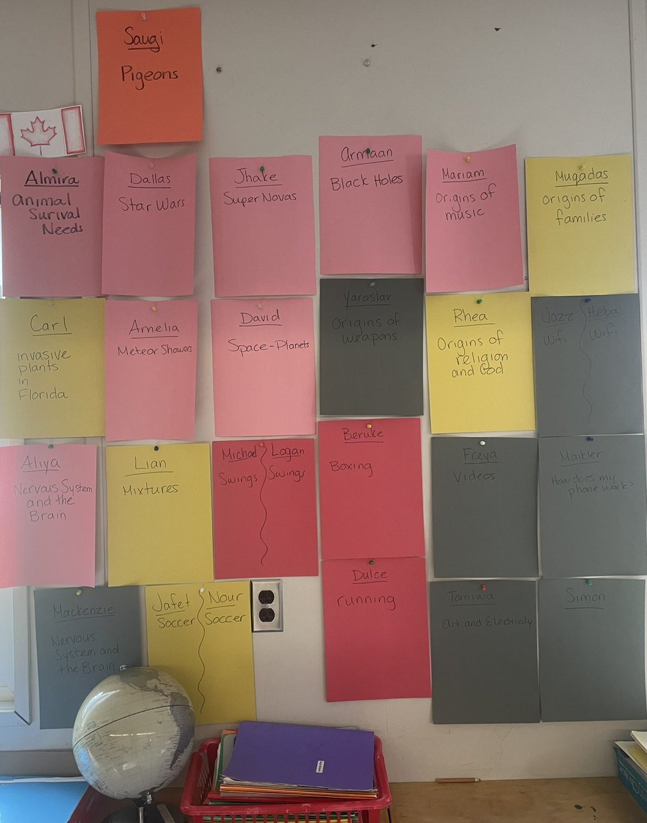 HeroicClassroom's tweet photo. #inquiry #guidedinquiry students have their general topics based on grade 6/7 curriculum. Today is free research to dive in and find their #essentialquestions Stay tuned! #sd36learns @trev_mackenzie @CIRCE_SFU https://t.co/kAo9i3mvVr