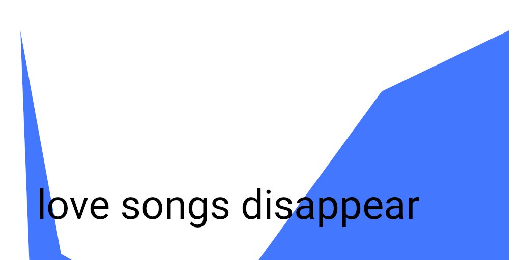 Digital Witchcraft (@digitaldreamx) on Twitter photo 