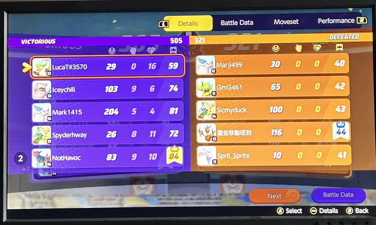 Chris 🎈 tweet media