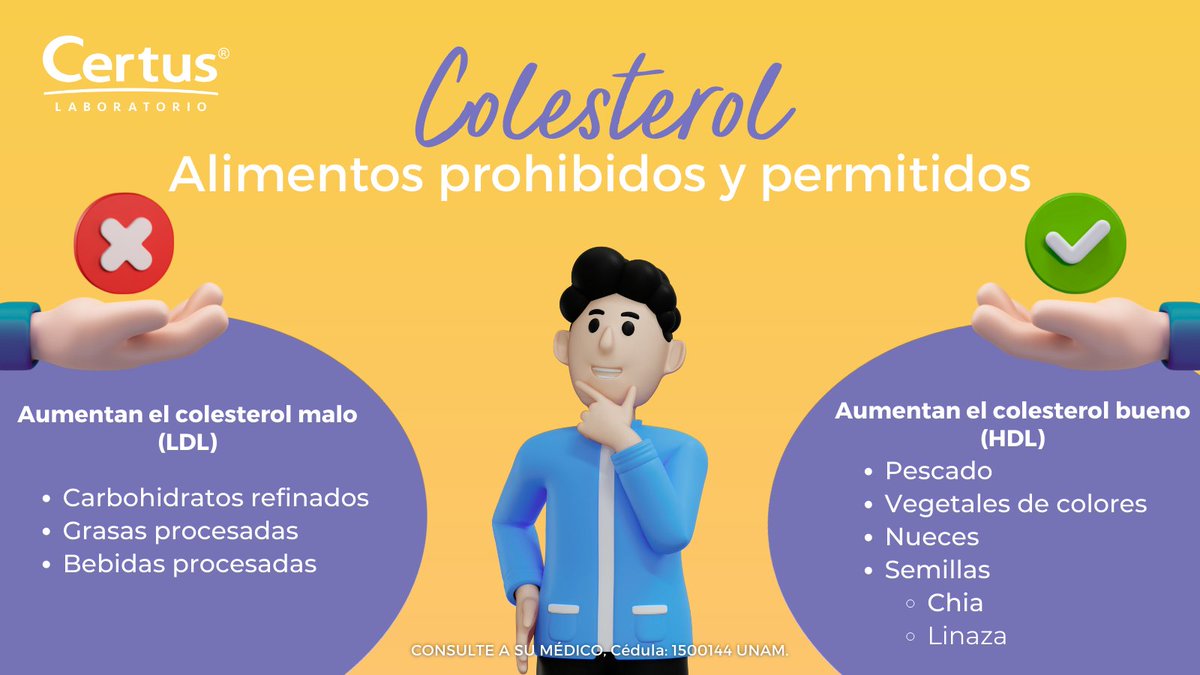 CertusLab's tweet photo. No tienes que hacer un cambio radical de la noche a la mañana🌙☀️ Con algunos cambios simples en tu dieta y tu estilo de vida, puedes lograr una mejora en tu salud 🫀No olvides realizarte un estudio de sangre de manera rutinaria.

#Certus #Certuslaboratorio https://t.co/LkbiDO0zne