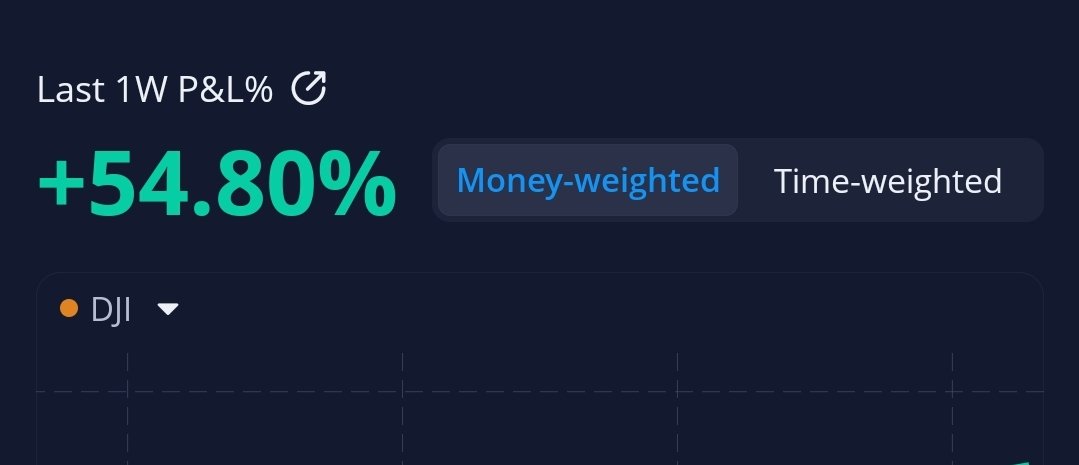 TxPinoy's tweet photo. When you trade with @Prophitcy you make profit https://t.co/CHJeTsPRlq