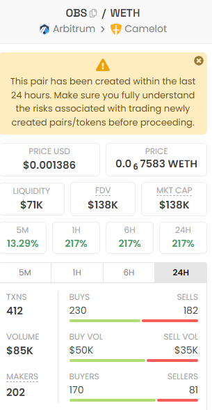Obsinaut's tweet photo. ⚪️⚫️  Nice start, 80K volume⚫️⚪️

What's next?  
 - Gmable your $OBS  
- Increase your XP 
- Mystery game

https://t.co/6FiWgXxK41 https://t.co/8rOpHkLCkq
