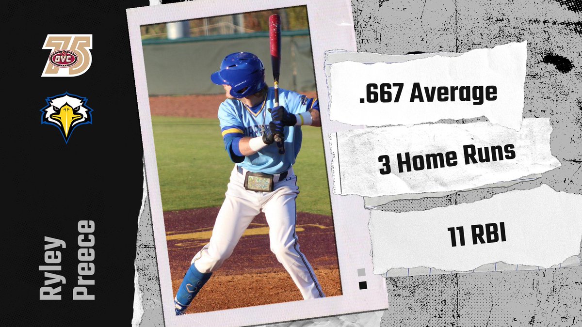 Ohio Valley Conference tweet media