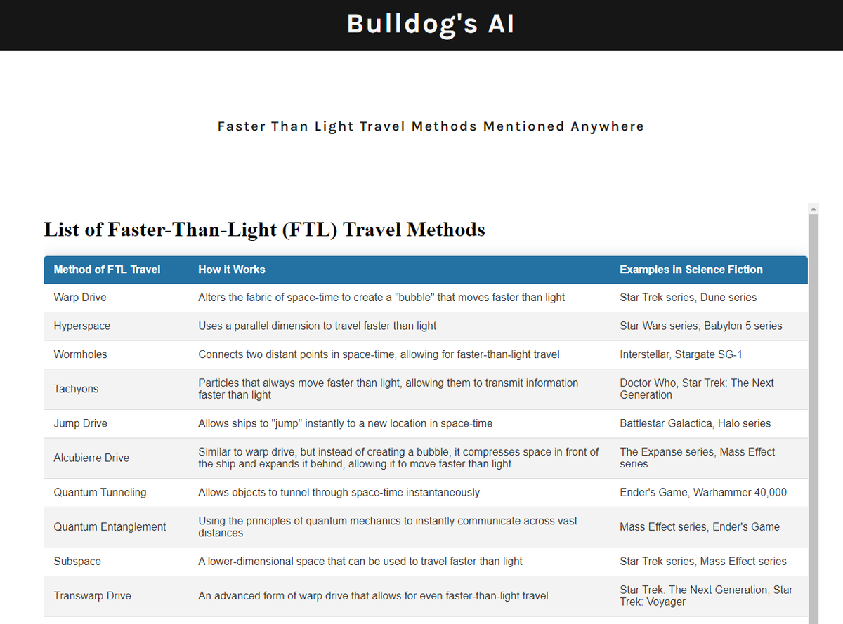 Bulldog Works with AI (not a bot) tweet media