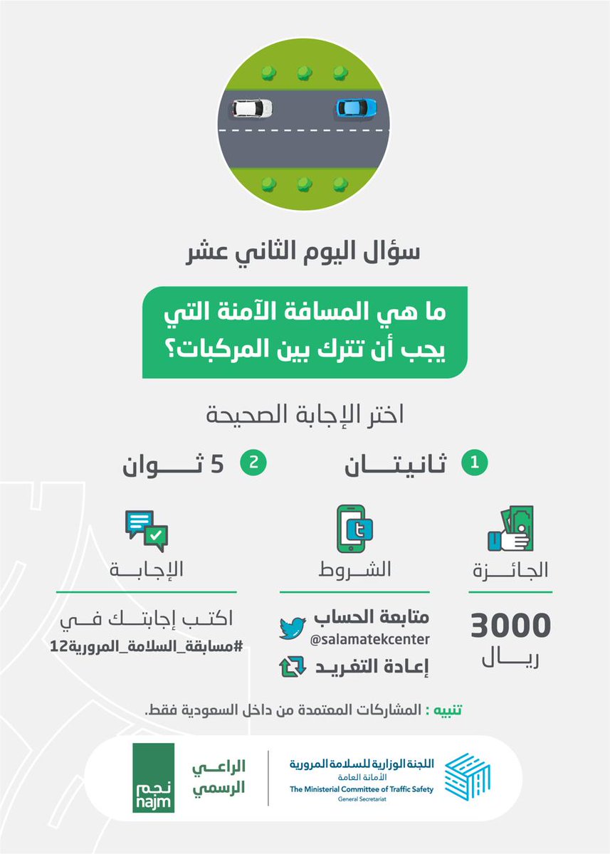 ما هي أقل مسافة آمنة يجب أن تتركها بين سيارتك والمركبة التي أمامك على الطريق؟

الجائزة 3000 ريال سعودي 

الشروط:
- متابعة للحساب 
- ريتويت للتغريدة 
- اكتب إجابتك في #مسابقة_السلامة_المرورية12

الراعي الرسمي
<a href="/najm_ksa/">نجم</a>