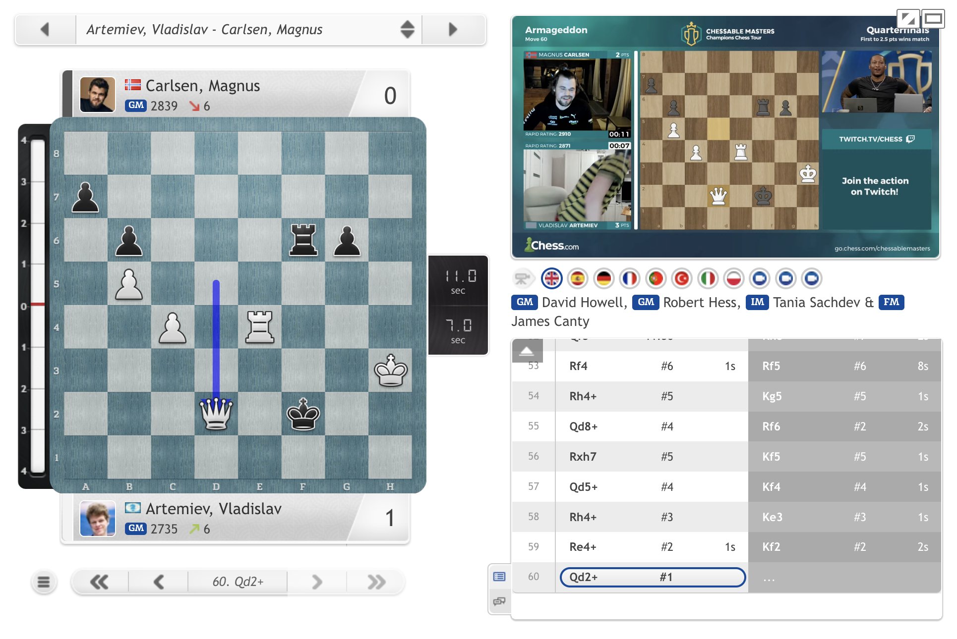 Magnus Carlsen loses to Artemiev in Chessable Masters