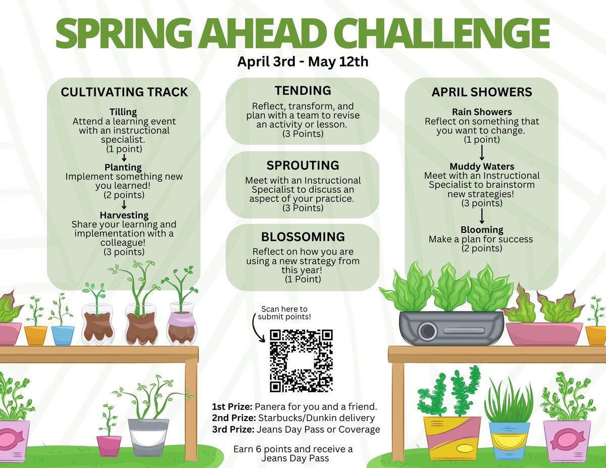 ISG Coaching tweet media