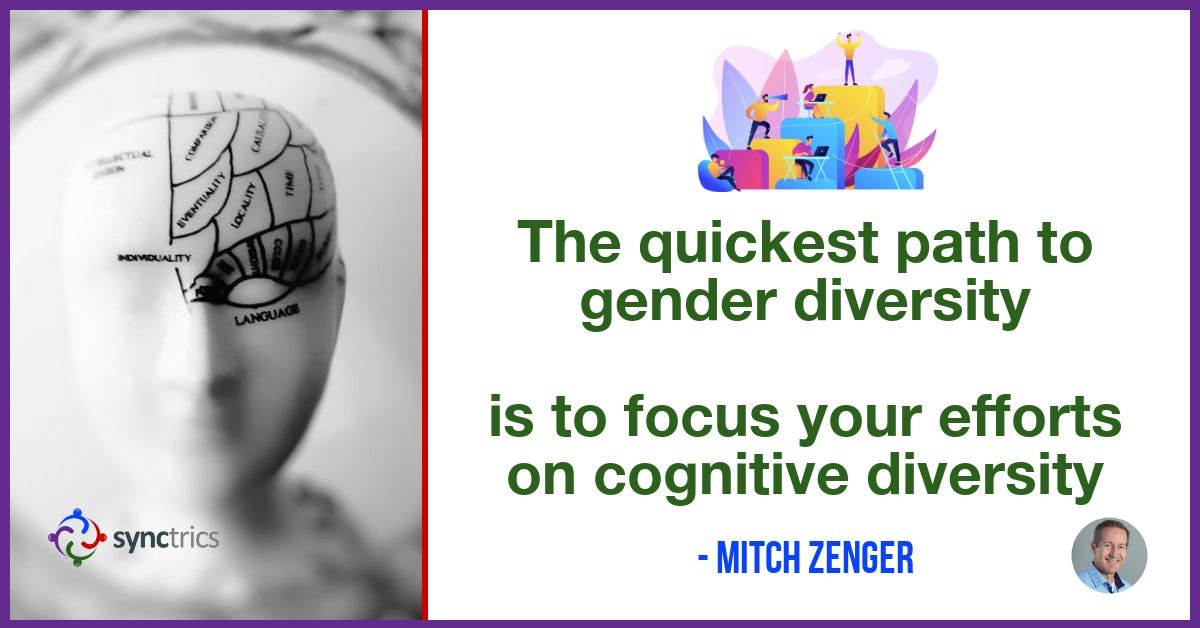 Learning Solutions - Synctrics (@syncademy) on Twitter photo Why do people recruit other people who think exactly the same way??
We need to also focus on cognitive diversity when building teams that work well together!
<a href="/mitchzenger/">Mitch Zenger</a> <a href="/synctrics/">Synctrics - Optimizing Team Success</a> go.synctrics.com/synctrics
#Goals #Diversity #HR #Leadership #Belonging #HRTech #FutureOfWork #Jobs Why do people recruit other people who think exactly the same way??
We need to also focus on cognitive diversity when building teams that work well together!
<a href="/mitchzenger/">Mitch Zenger</a> <a href="/synctrics/">Synctrics - Optimizing Team Success</a> go.synctrics.com/synctrics
#Goals #Diversity #HR #Leadership #Belonging #HRTech #FutureOfWork #Jobs