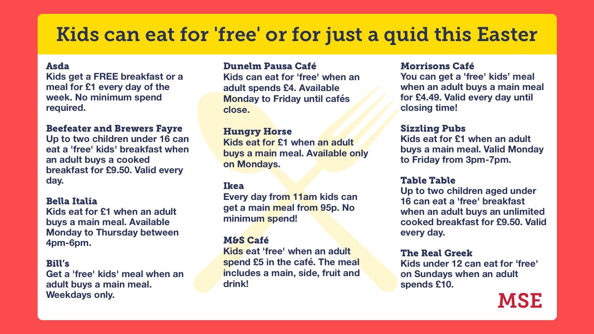 MoneySavingExpert tweet media