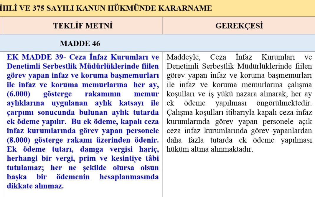 infazkoruma4bli's tweet photo. Sn. @cuneytozdemir
Sn. @esaskenan

İnfaz ve Koruma Memurları'na verilecek olan ek ödeme maddesinin tekrar gündeme gelmesini istiyoruz.

Ne kadar zorlu şartlarda görev yaptığımızı siz daha iyi biliyorsunuz. Programınızda bizimde sesimiz olur musunuz?

#Madde46YarımKaldı https://t.co/XraYPXdQ5j