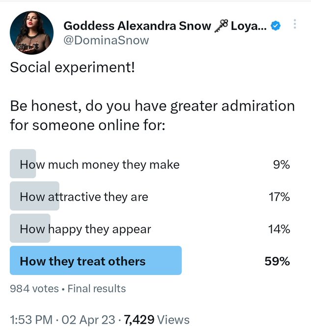 Final results: don't be a dick.  (Now, in my spare time I'll write a thesis about how much engagement<a href="/tag/realloyalfans"class="tags"><span>#realloyalfans</span></a>