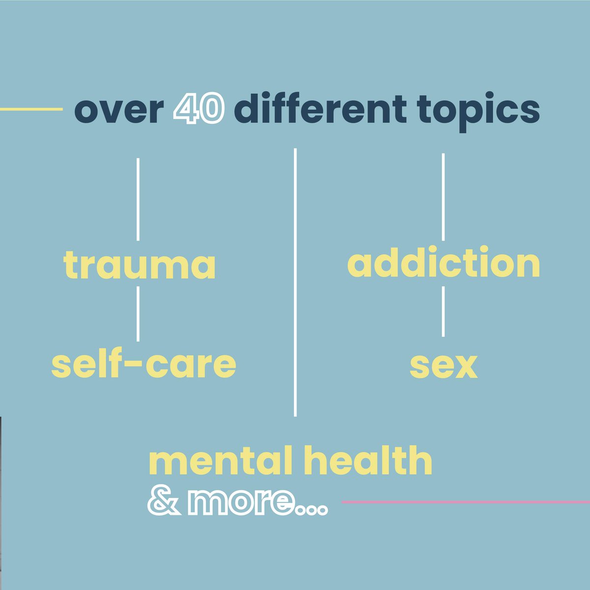 thehopeline's tweet photo. We help students and young adults in crisis by offering sound advice and a safe place to connect. Read the graphic to find out more information! #mentalhealth #relationship #anxiety #depression #thehopeline https://t.co/Ra0xJhuzwv
