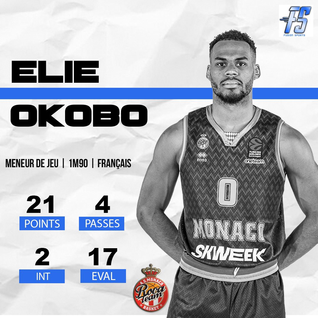 Fusionsports2's tweet photo. 🏀Elie Okobo🏀
Dans LE MATCH de la 27ème journée @LNBofficiel , @ElieOkobo_0 et @ASMonaco_Basket sortent victorieux de la confrontation face à @Metropolitans92 !
#FusionSports #BetClicElite #LNB #BasketBall #OkoBoss https://t.co/AmA5Ge02O8