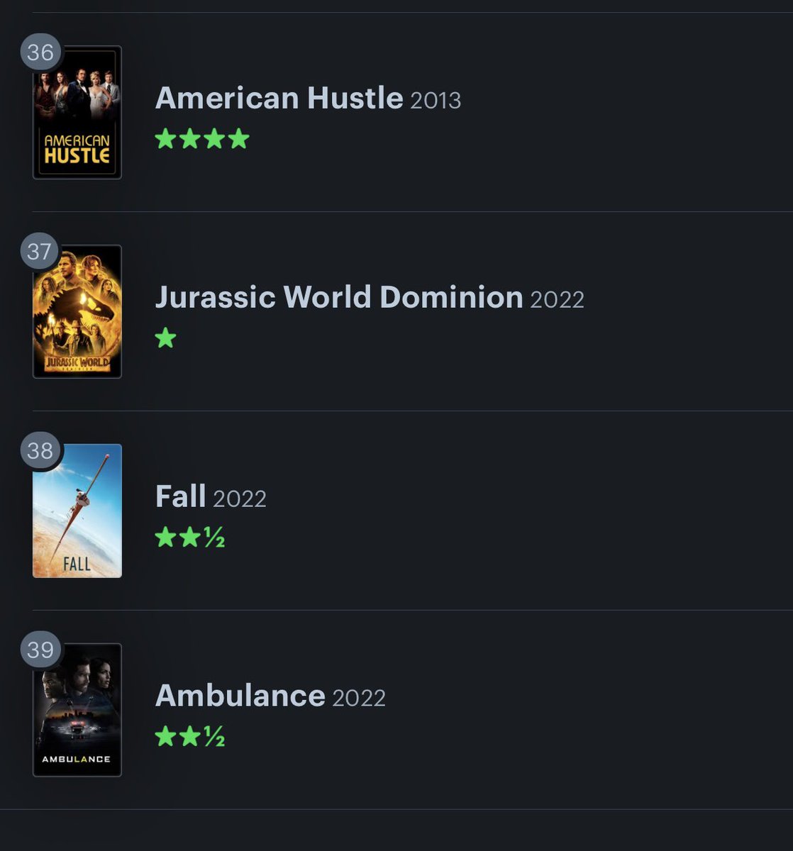 ZacBlohm's tweet photo. I said a lot of movies… https://t.co/LbjF9XpJTF