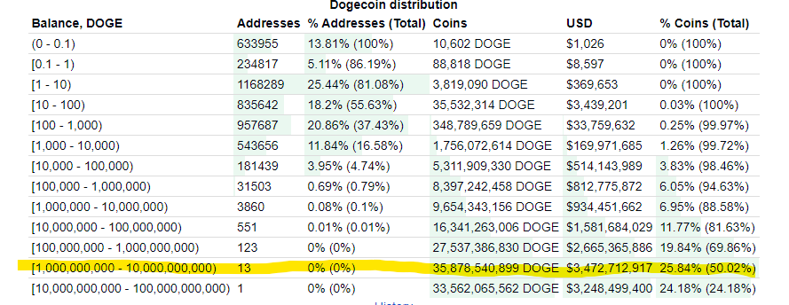 bob_₳F tweet media