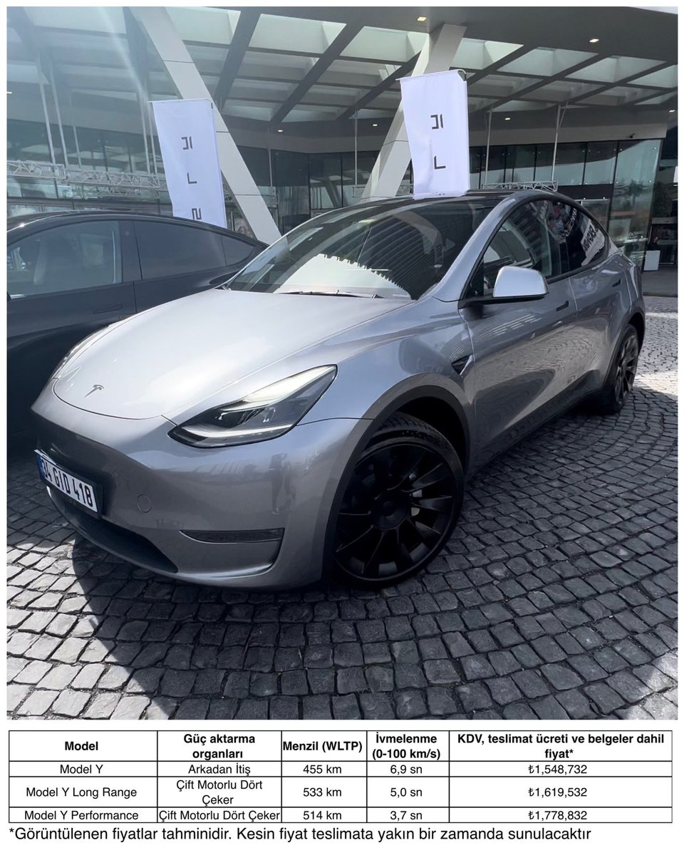 newotomobil's tweet photo. TESLA, yarın itibari ile Türkiye'de satışa başlıyor. Satışlar online yapılacak, tek satılacak Model Y (C-SUV) olacak. 3 farklı versiyona, 1.548.732 TL'den başlayan fiyatlara sahip olacak...
#tesla #teslatr
#teslatürkiye
#teslaturkiye https://t.co/gsqTl7hSQd