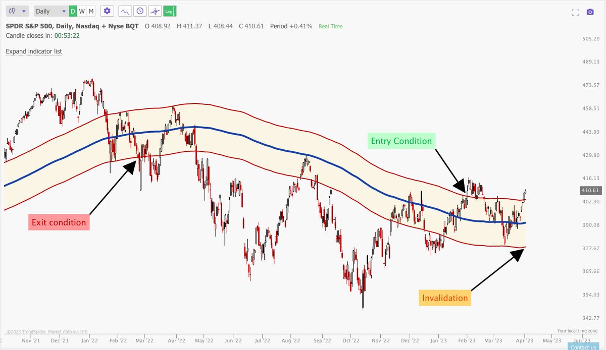 Jake Wujastyk tweet media