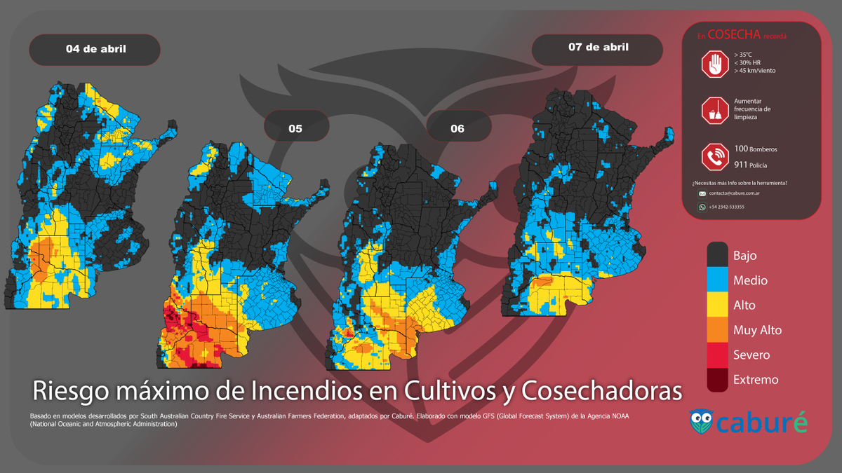 Caburearg's tweet photo. Riesgo máximo de incendios en cultivos y cosechadoras para los próximos días🔥 https://t.co/wFqM6QArjr