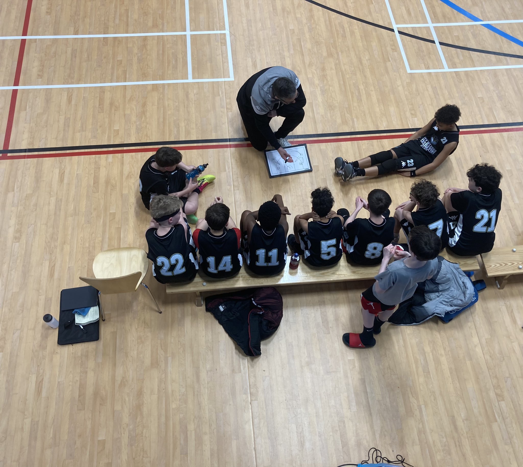 City of Leeds Basketball Club (_COLBC_) / Twitter