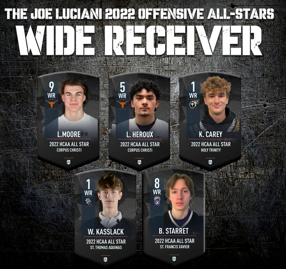 Introducing the 2022 @HCAA2017 Joe Luciani Offensive All-stars at the Wide Receiver position. These outstanding student athletes were voted in by league coaches. Congratulations to all on this accomplishment!